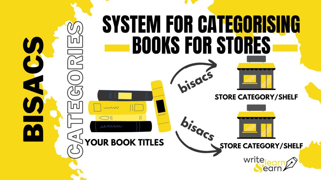 Bisacs is a system for categorising books for stores